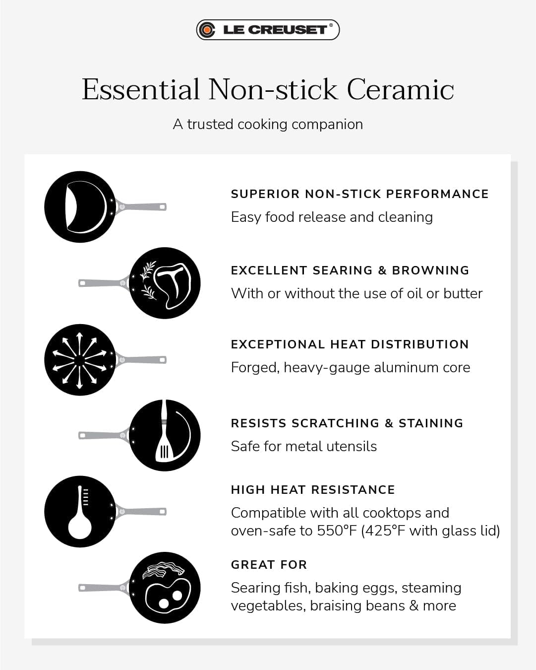 Essential Non-Stick Ceramic Wok, 6 1/3 Qt.