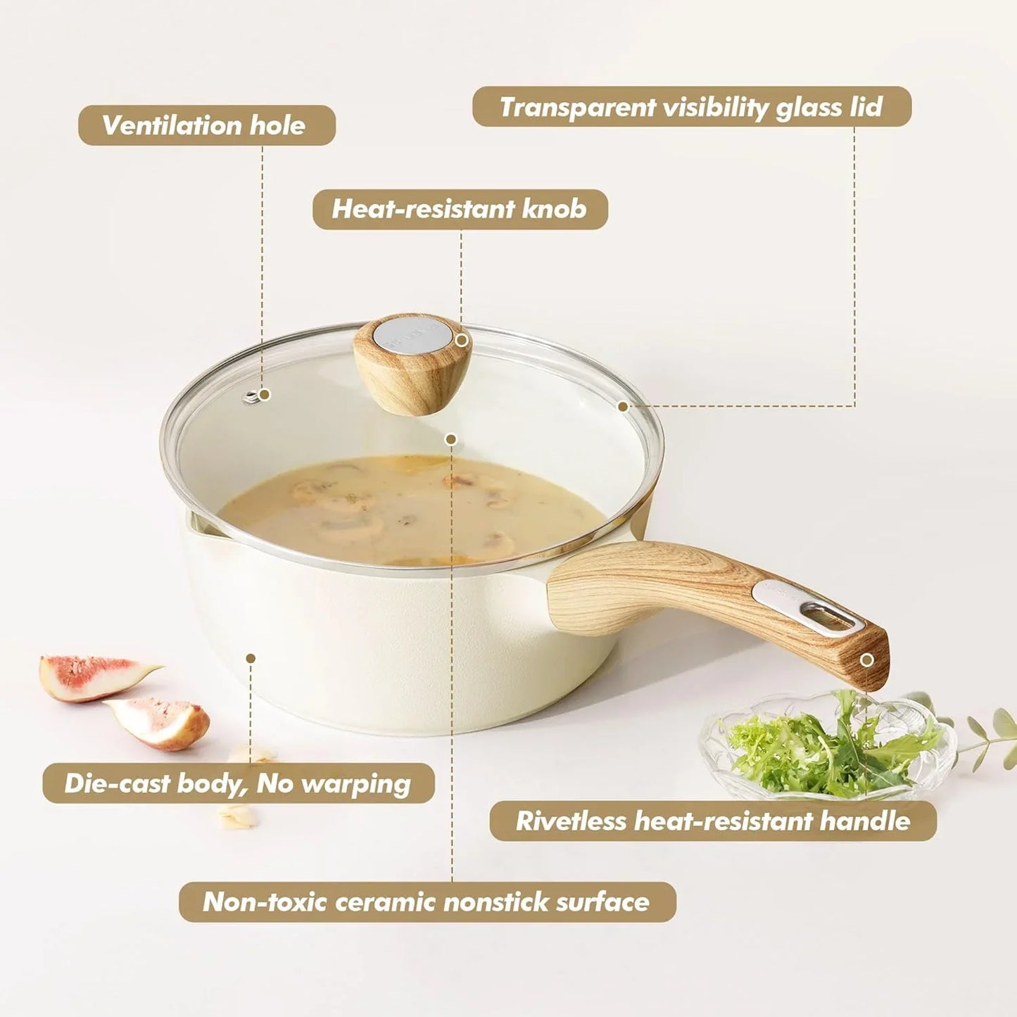 Ceramic Nonstick Sauce Pan with Lid, 1.5 Quart Small Saucepan, White Cooking Pot with Stay Cool Handle, Non Toxic Kitchen Sauce Pot, Non Stick Saucier Pan, Induction Pot, PFOA PTFE PFAS Free