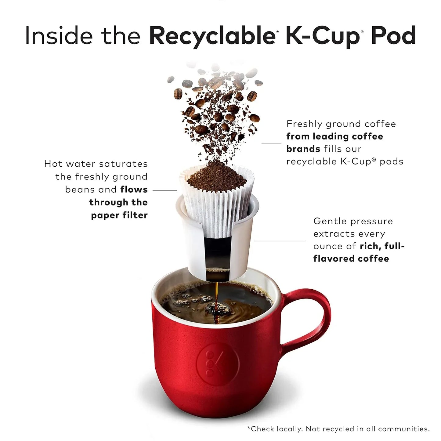 Chai Latte Keurig Single-Serve K-Cup Pods, 24 Count