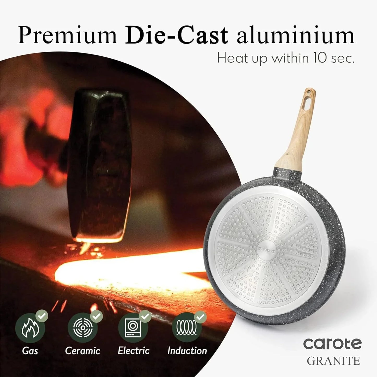 Non Stick Frying Pan Skillet Set, Omelet Pan, Healthy Non Toxic Granite Chef Pan, Induction Compatible Egg Frying Pan with Heat-Resistant Handle, Pfoa-Free,Black, 8"+10"+12"