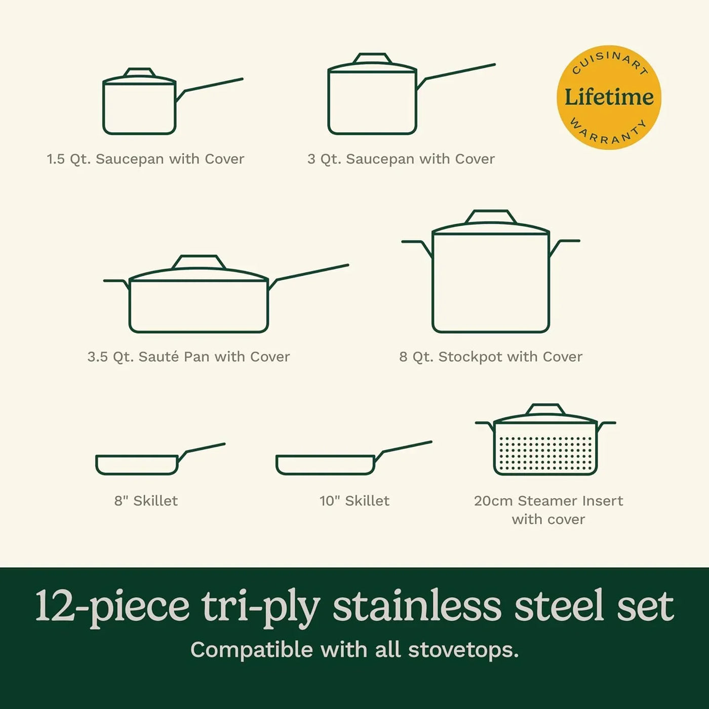 12-piece tri-ply stainless steel cookware set with saucepans, skillets, stockpot, steamer insert, lifetime warranty