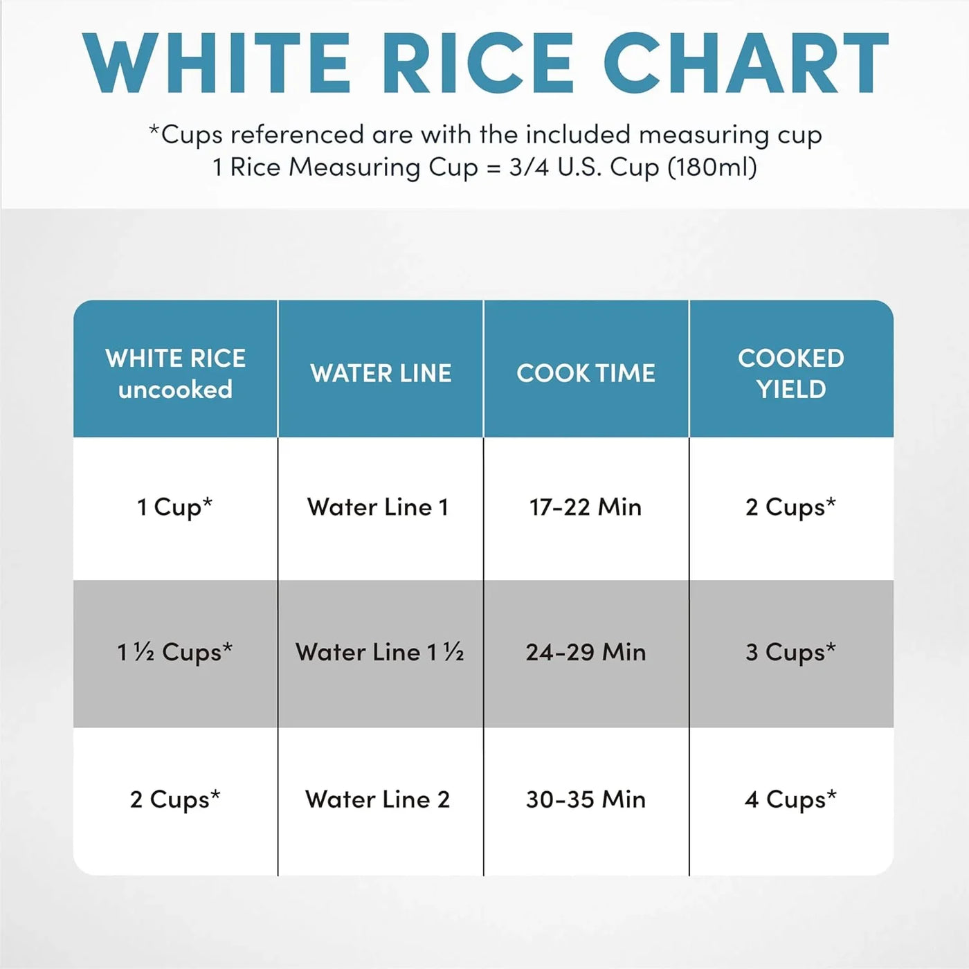 ® Mini Rice Cooker, 2-Cup (Uncooked) / 4-Cup (Cooked), Grain Cooker, Soup Maker, Oatmeal Cooker, Auto Keep Warm, 1 Qt, Milk Tea Color