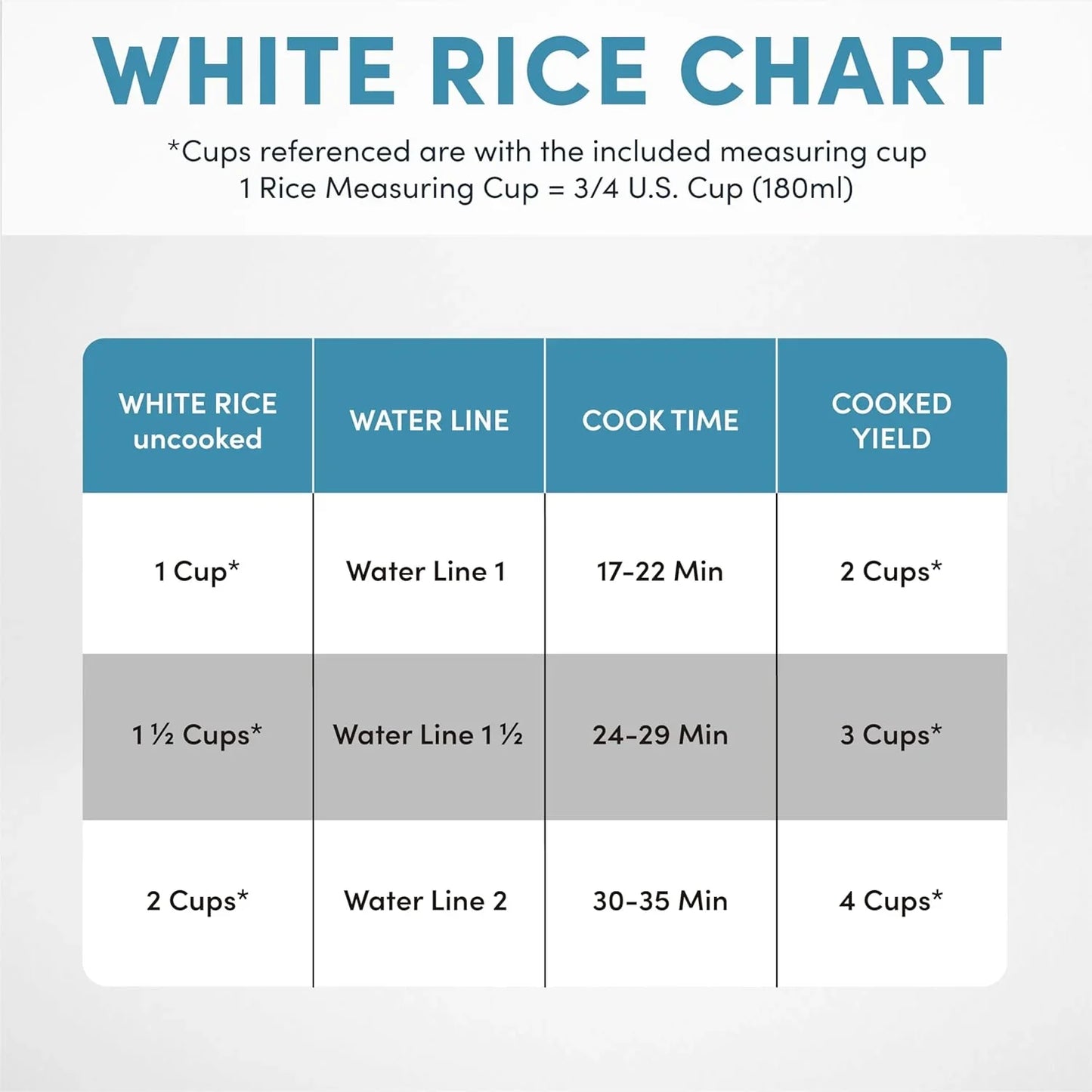 ® Mini Rice Cooker, 2-Cup (Uncooked) / 4-Cup (Cooked), Grain Cooker, Soup Maker, Oatmeal Cooker, Auto Keep Warm, 1 Qt, Milk Tea Color