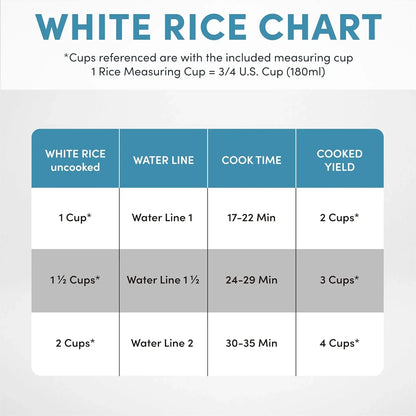 ® Mini Rice Cooker, 2-Cup (Uncooked) / 4-Cup (Cooked), Grain Cooker, Soup Maker, Oatmeal Cooker, Auto Keep Warm, 1 Qt, Milk Tea Color