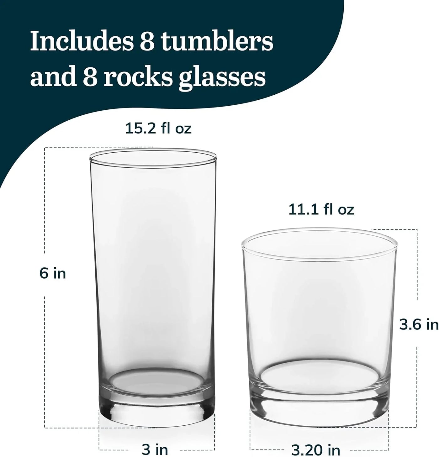 Province Tumbler and Rocks Glass Set, Elegant Drinkware Glasses Set, Dishwasher Safe Drinking Glasses Set of 16