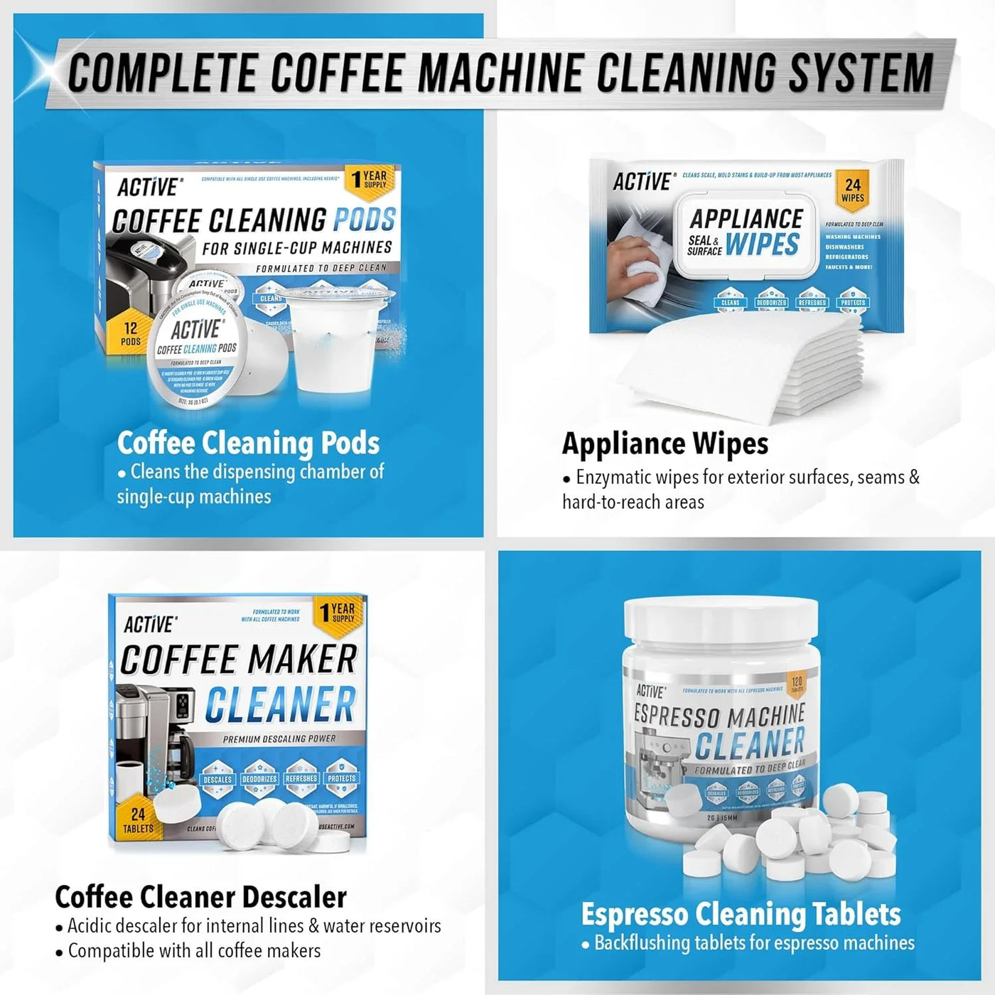 Coffee Machine Cleaner Descaler Tablets - 24 Count, Compatible with Nespresso, Keurig, Ninja, Delonghi, Miele, Coffee Maker Pot Descaling & Cleaning Tabs, Descale Drip Coffe and Espresso Machines