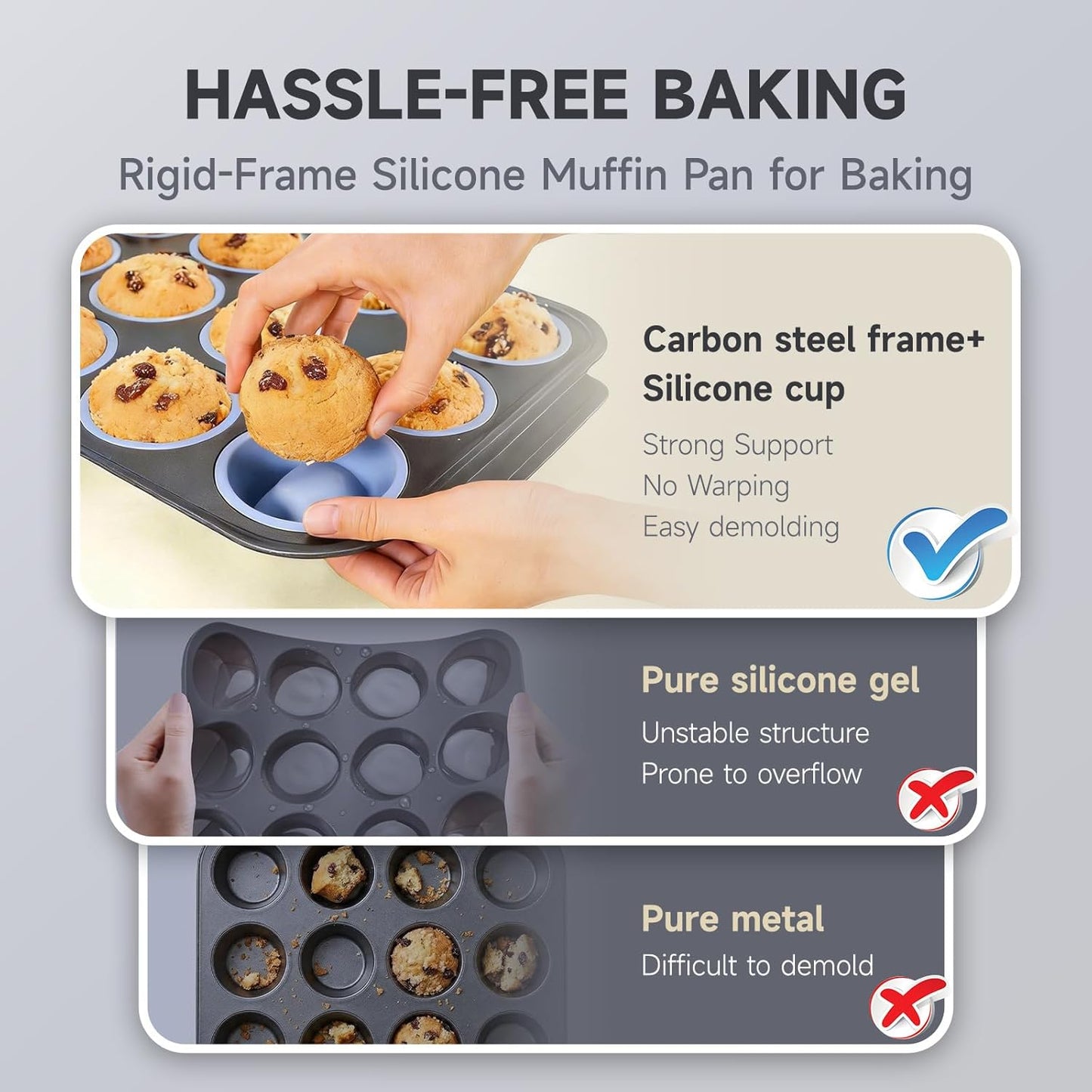 Silicone Muffin Pan for Baking,No-Spill Easy-Transfer Design,Reinforced Steel Frame, Non-Stick & Dishwasher Safe,12-Cup Regular Size Muffin & Cupcake Pan Bakeware for Oven (Blue 2Pcs)