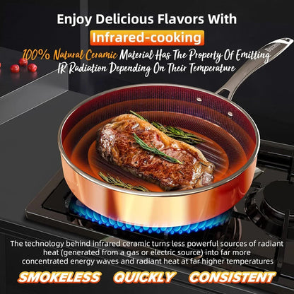 Infrared ceramic frying pan searing steak on gas stove, smokeless & quick cooking