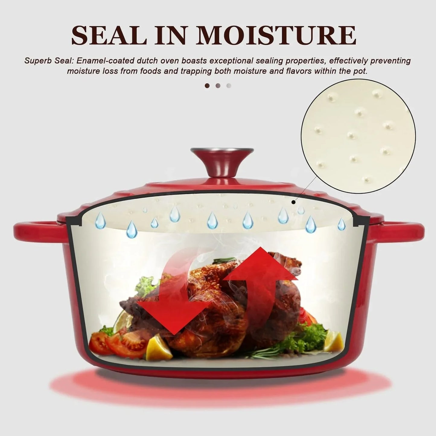 5.5QT Enameled Cast Iron Dutch Oven with Lid Cookbook Heavy-Duty Casserole with Dual Handles for Braising, Stews, Roasting, Sourdough Baking