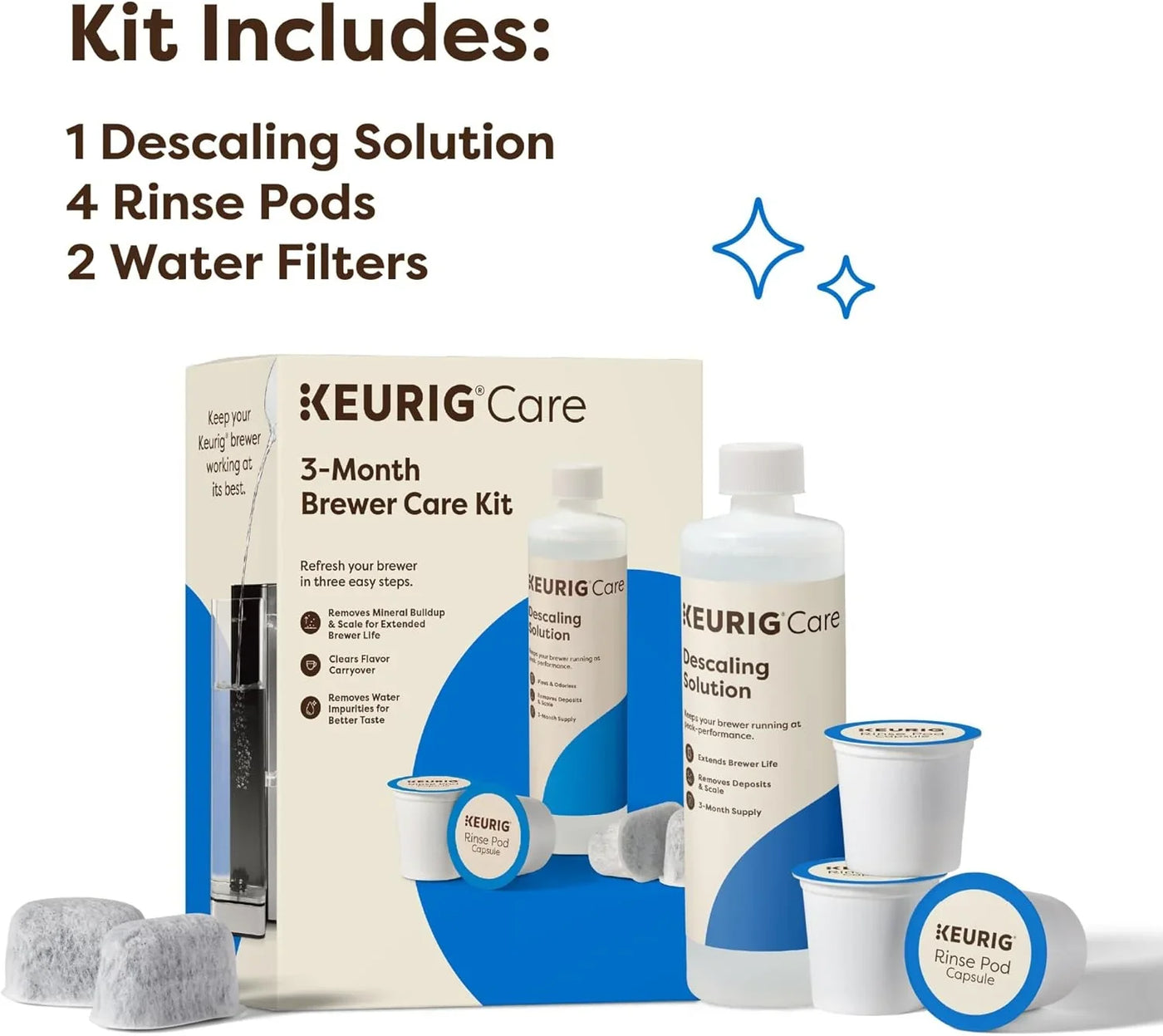 3-Month Brewer Maintenance Kit Includes Descaling Solution, Water Filter Cartridges & Rinse Pods, Compatible Classic/1.0 & 2.0 K-Cup Coffee Makers, 7 Count