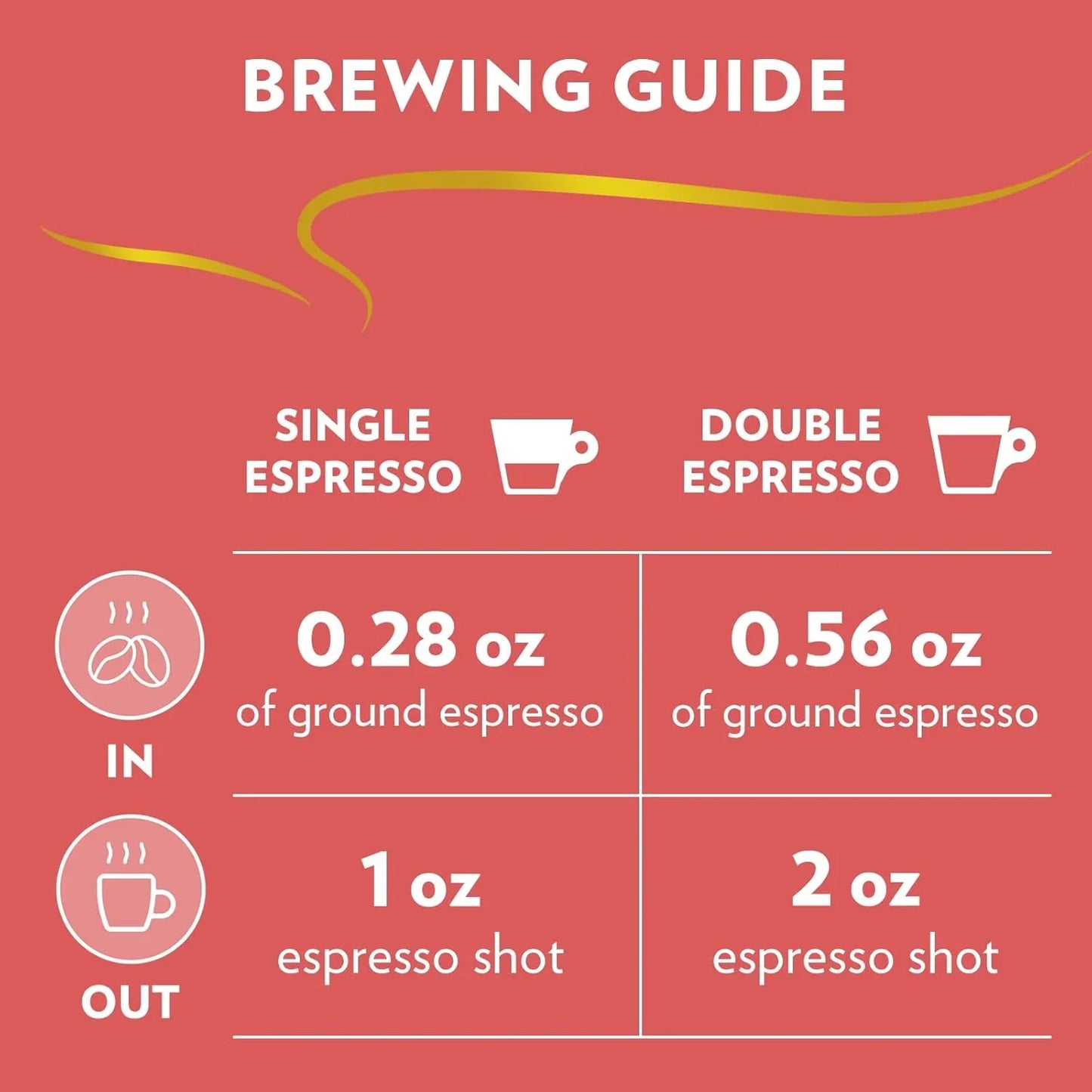 Espresso Barista Gran Crema Whole Bean Coffee Blend, Medium Espresso Roast, Oz Bag (Packaging May Vary) - 2.2 LB, 35.2 Ounce