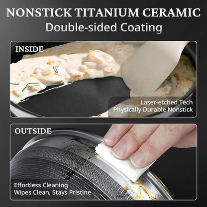 Nonstick Frying Pans with Lids, 8", 10", 12" Titanium Ceramic Tri-Ply Stainless Steel Skillet Set, Non-Toxic, PFAS/PFOA/PTFE Free, Dishwasher & Oven Safe, Induction Compatible