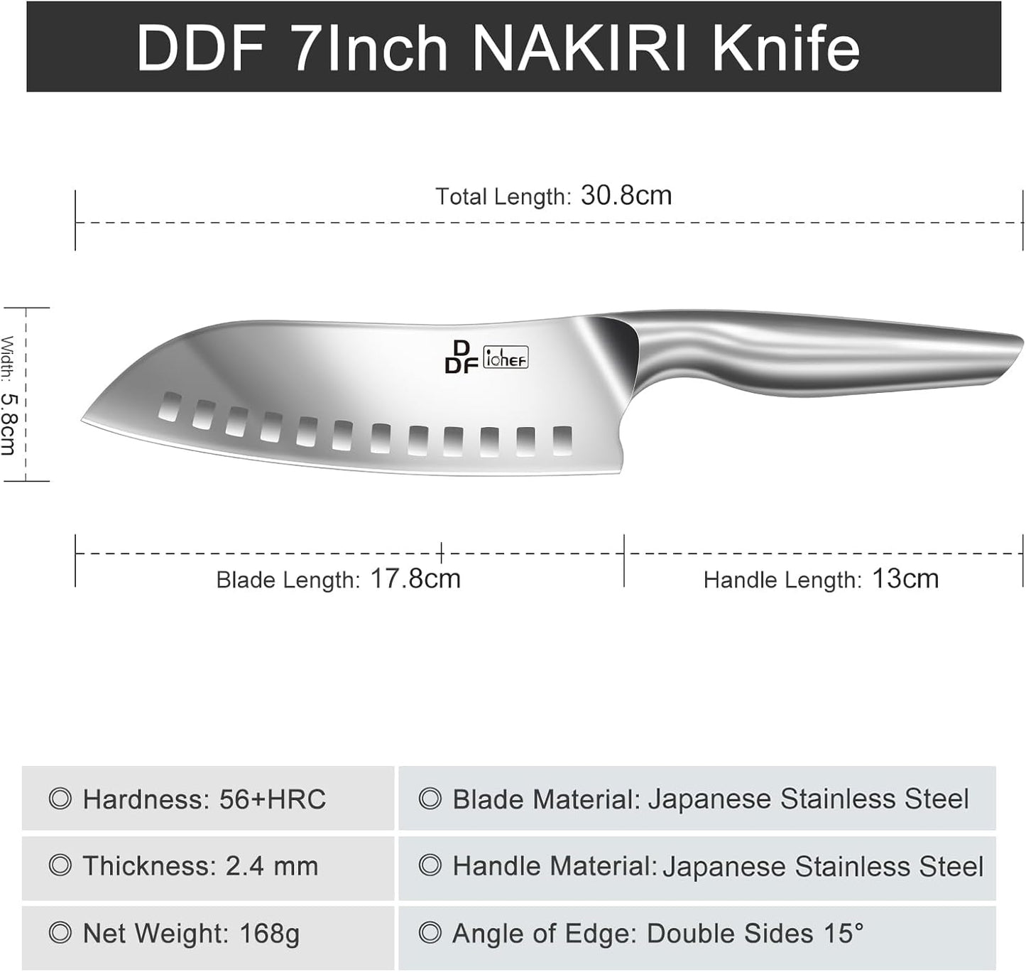 Kitchen Knife, Chef'S Knife in Japanese Stainless Steel Professional Santoku Cooking Knife, 7 Inch Non-Slip Ultra Sharp Knife with Ergonomic Handle