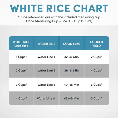 Professional Digital Rice Cooker, Multicooker, 4-Cup (Uncooked) / 8-Cup (Cooked), Steamer, Slow Cooker, Oatmeal Cooker, STS, Auto Keep Warm, 2 Qt, Stainless Steel Exterior, ARC-954SBD