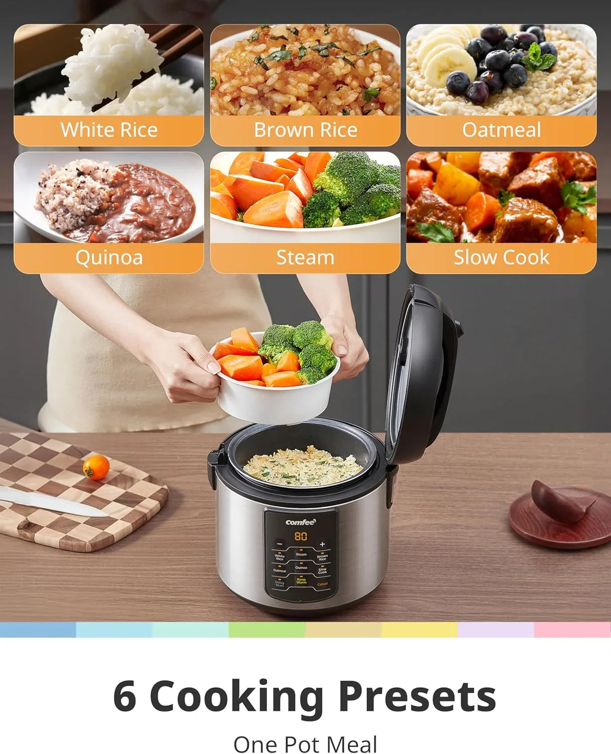 Compact Rice Cooker, 6-In-1 Stainless Steel Multi Cooker, Slow Cooker, Steamer, Saute, and Warmer, 2 QT, 8 Cups Cooked(4 Cups Uncooked), Brown Rice, Quinoa and Oatmeal, 6 One-Touch Programs, Corded Electric