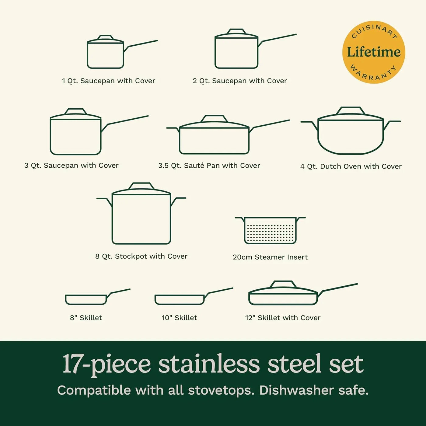 17-piece stainless steel cookware set with saucepans, skillets, Dutch oven, stockpot, steamer insert, lifetime warranty