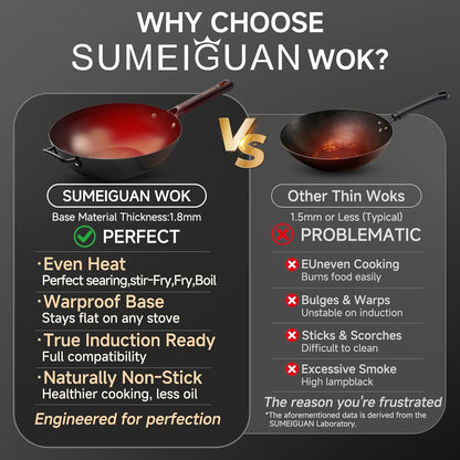 13.5" Carbon Steel Wok Pan - Pre-Seasoned Flat Bottom Woks & Stir-Fry Pans Chinese Cookware with Lid & Spatula - for Pan-Fry,Stir Fry, Steam, BBQ & Camping - Compatible with Induction, Gas