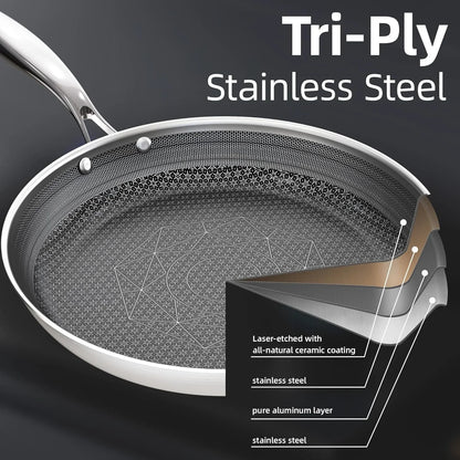 Stainless Steel Pans Set of 3 (8+10+12 Inch), Nonstick Frying Pans, Induction Pan Set, Chef'S Pan, Skillets Dishwasher & Oven Safe, Stay-Cool Handles, Compatible with All Cooktops
