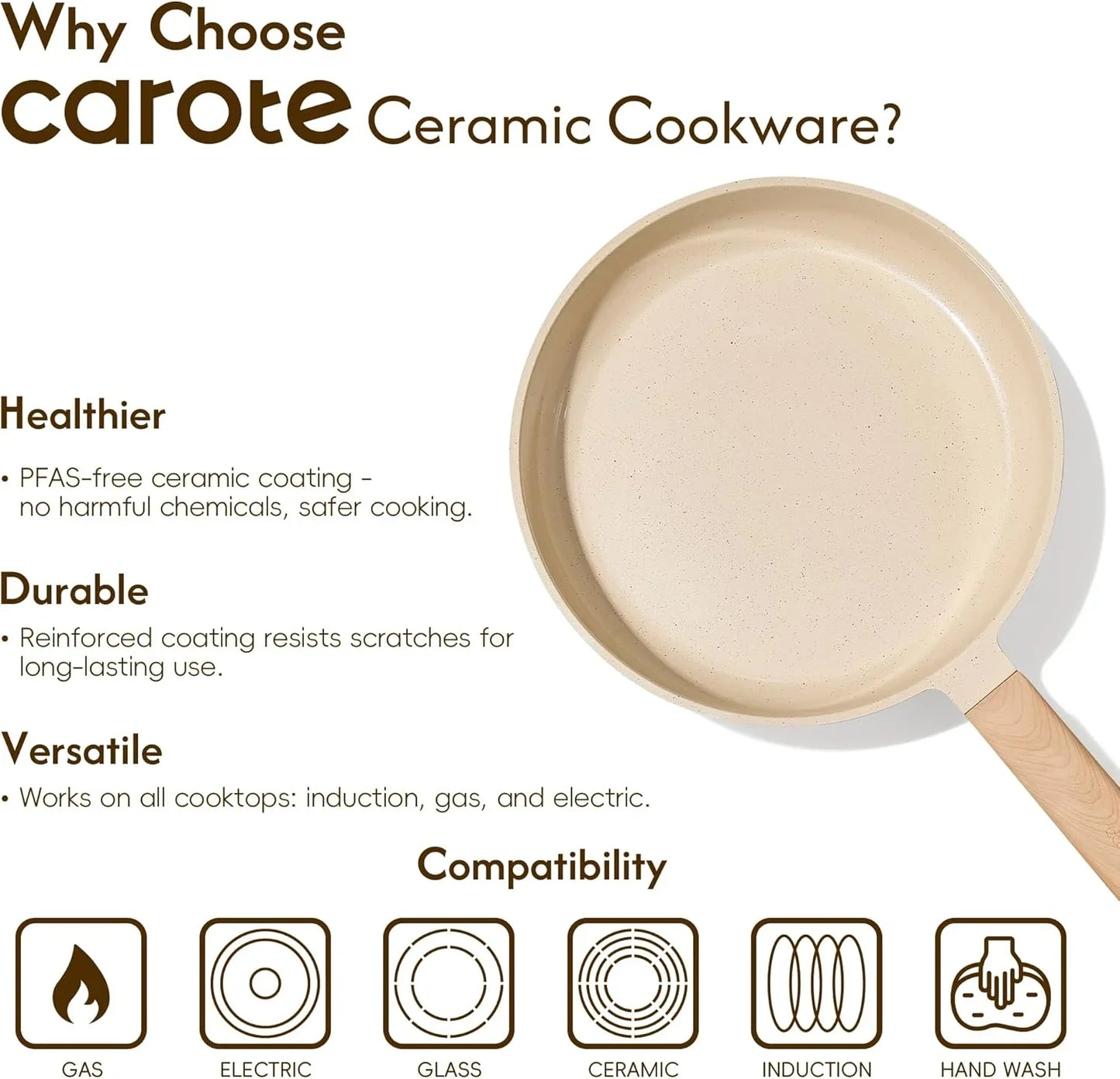 10" Frying Pan Set, Non-Toxic PTFE & PFOA Free Fry Pan & Omelet Pan, Compatible with Induction, Ceramic, Gas Cooktops