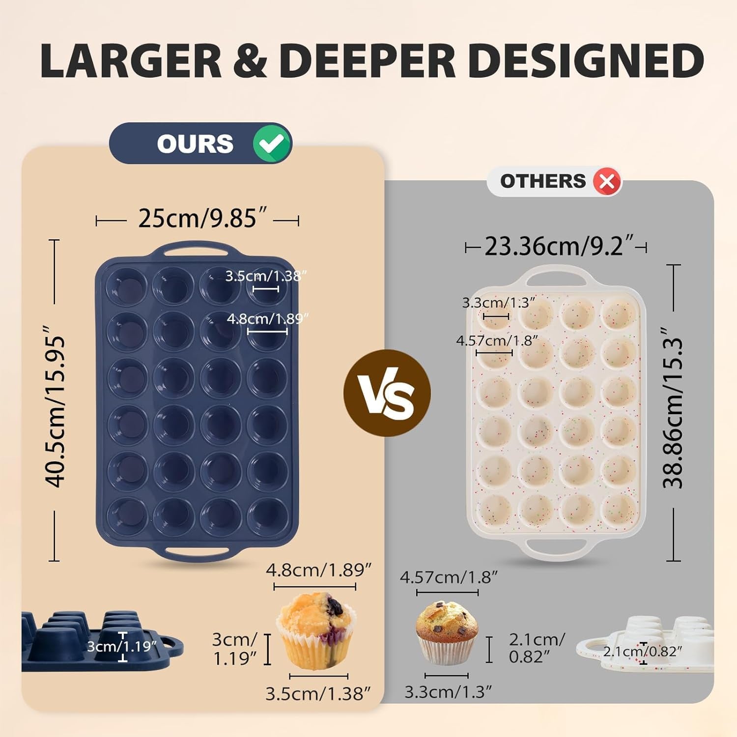 2 Pack Silicone Muffin Pan 12 and 24 Cup with Metal Frame,Non Stick Silicone Mini Cupcake Pan with Handles, BPA Free Silicon Regular Muffin Tin Tray Small for Baking, Egg Bites, Mold Grey