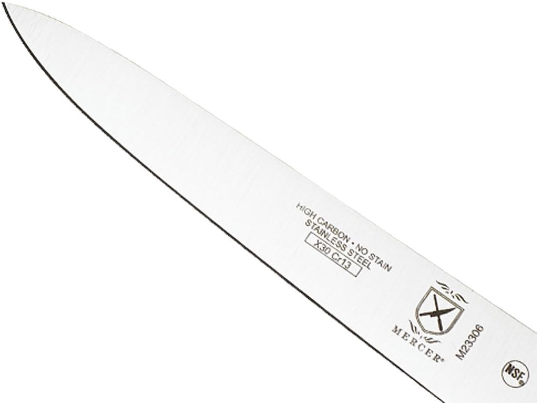 M23306 Millennia Black Handle, 6-Inch, Utility Knife