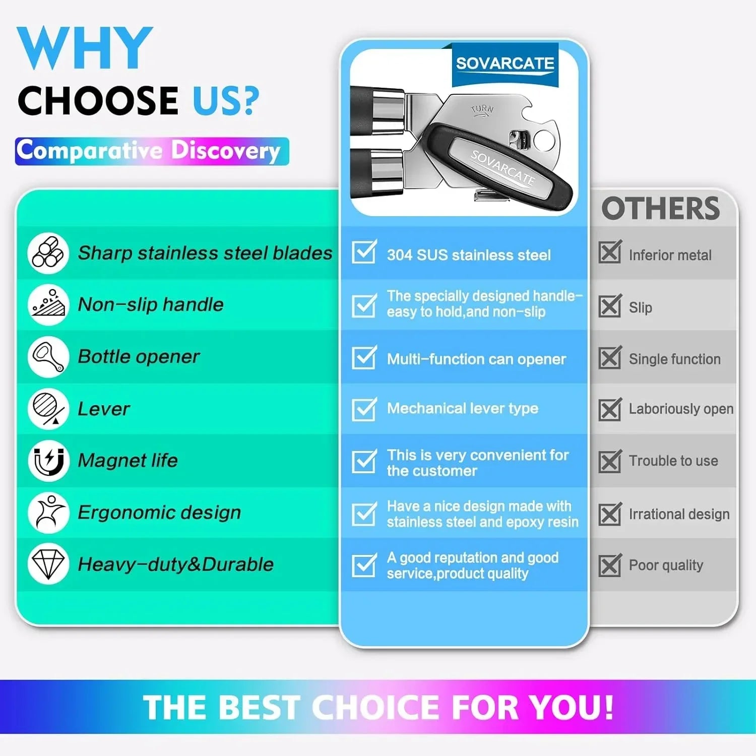 SOVARCATE multi-function can opener with 304 stainless steel and ergonomic design