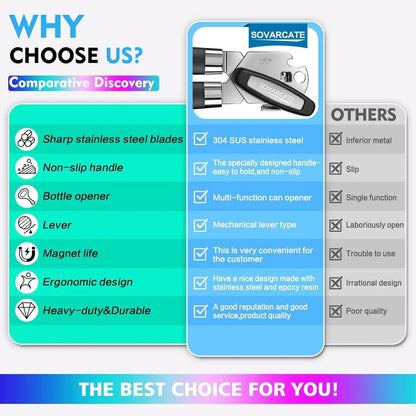 SOVARCATE multi-function can opener with 304 stainless steel and ergonomic design