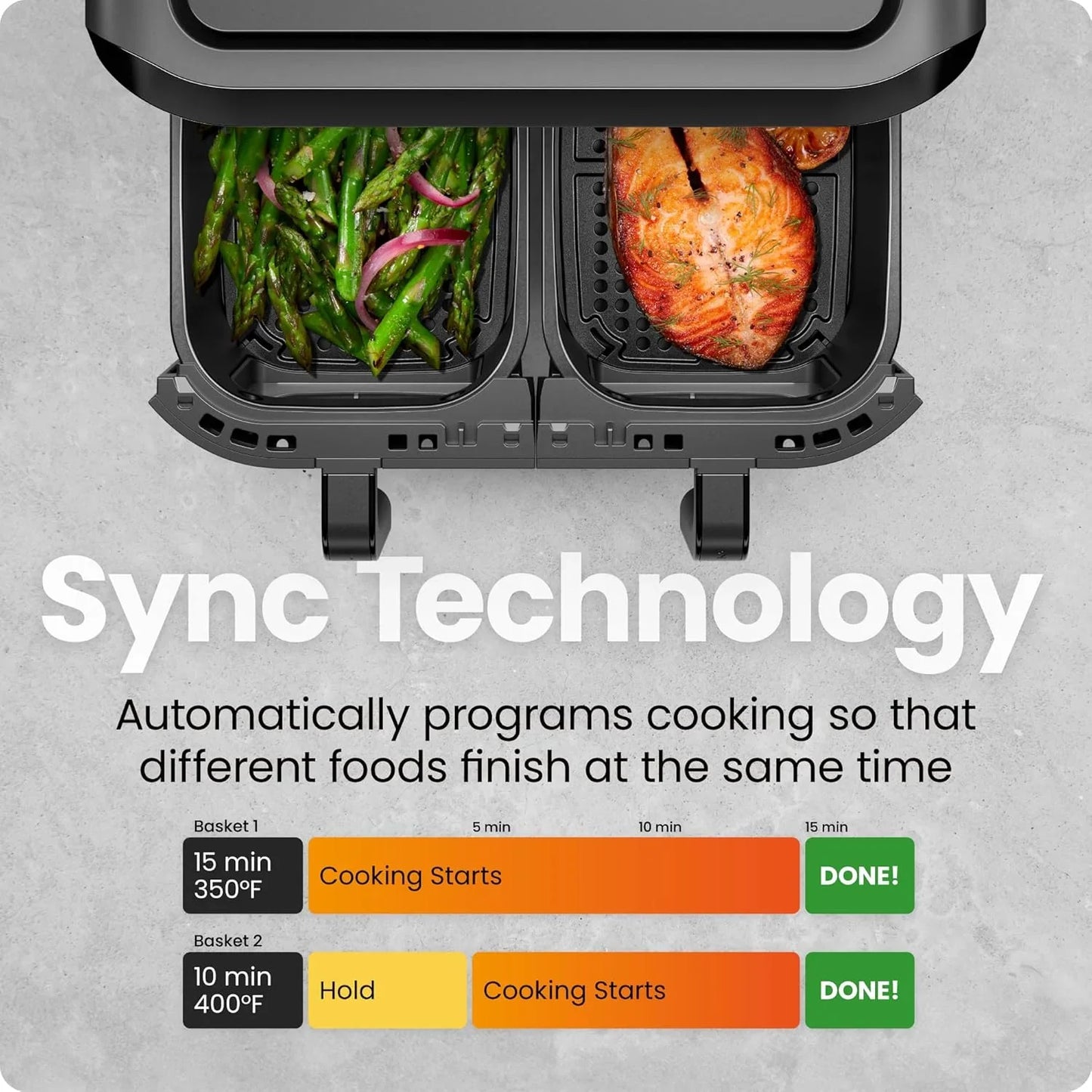 6 Quart Dual Basket Air Fryer Oven with Easy View Windows, Sync Finish, Hi-Fry, Auto Shutoff, 2 Independent 3Qt Nonstick Dishwasher Safe Frying Baskets, Digital Double Air Fryer - Black
