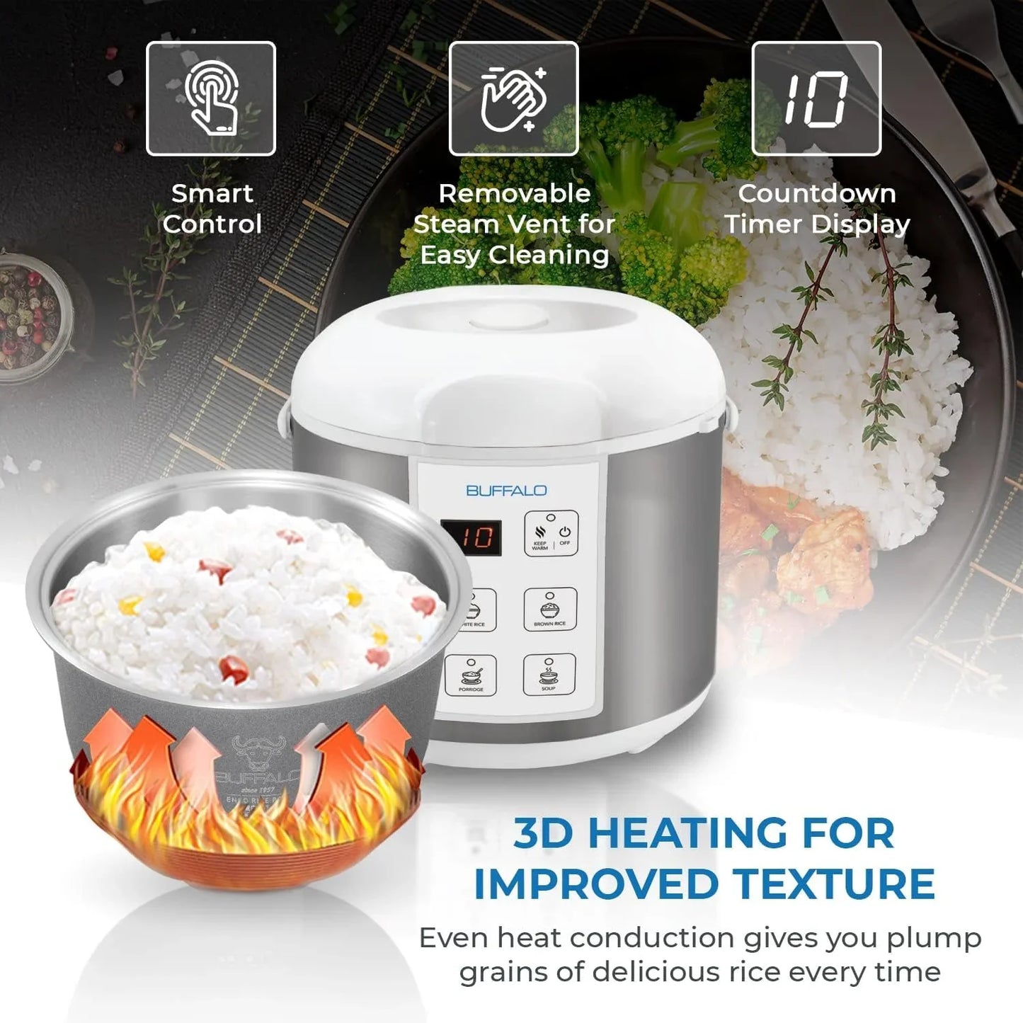 Classic Rice Cooker with Clad Stainless Steel Inner Pot - Electric Rice Cooker for White/Brown Rice, Grain - Easy-To-Clean, Non-Toxic & Non-Stick, Auto Warmer (5 Cup)
