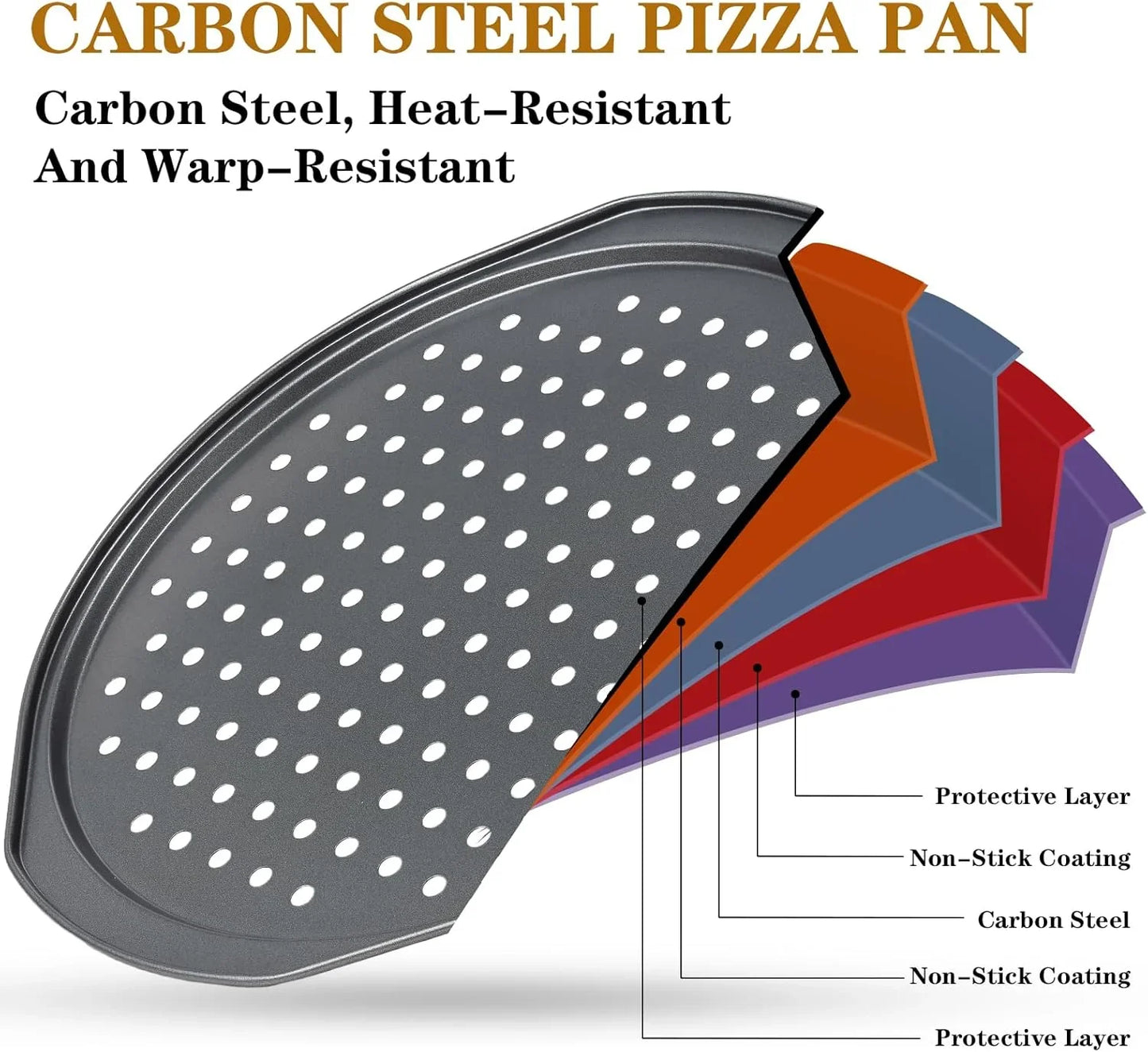 5Pcs Pizza Pan Set - 12 Inch Pizza Pan with Holes, Non-Stick, Pizza Oven Accessories with 2 Carbon Steel round Pans, Pizza Cutter and 2 Gloves, Dishwasher Safe