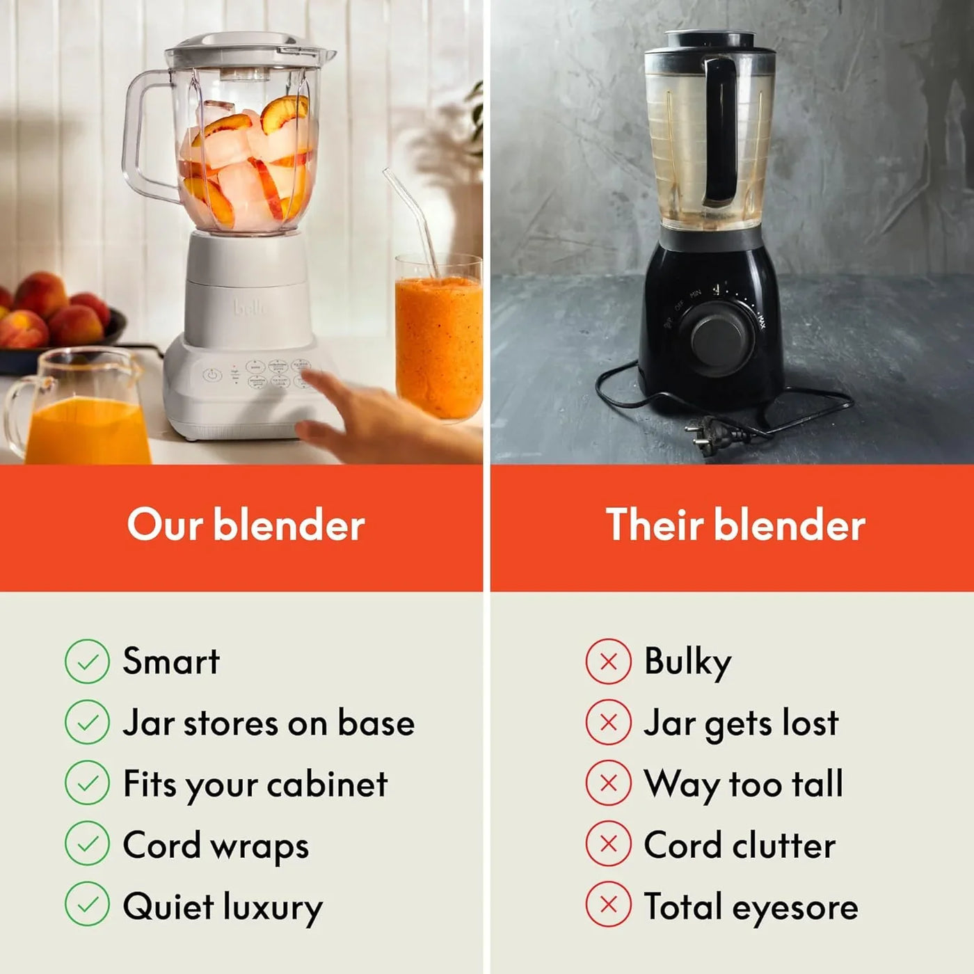 10 Speed Countertop Blender, Juicer & Smoothie Maker, Fits-Anywhere™ Kitchenware, Slim Flip & Store Design, Dishwasher Safe 48Oz Capacity Pitcher & Lid, Stainless Steel Blade, 450 Watt, Oatmilk