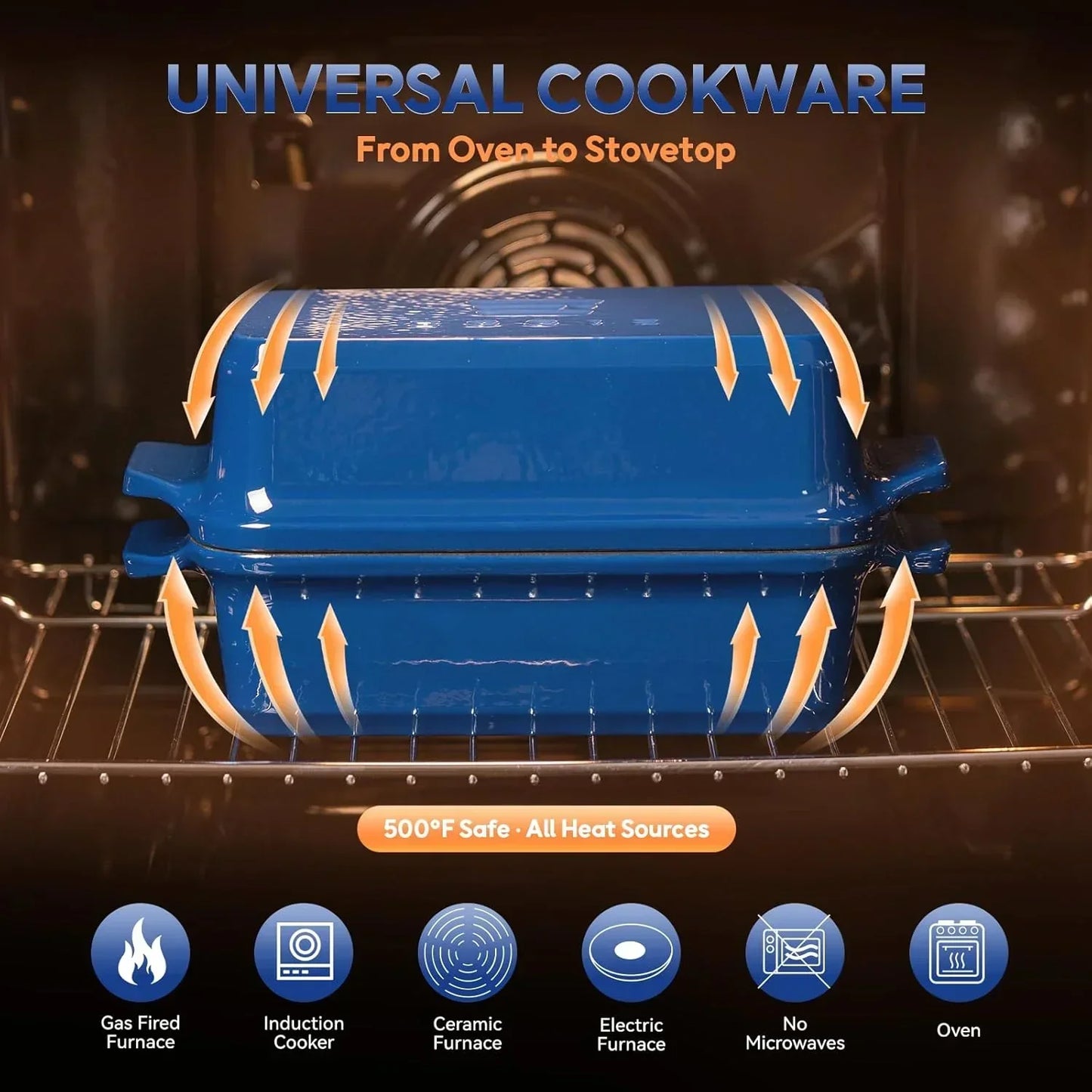 Blue universal cookware safe for oven, stovetop, induction, gas, electric, ceramic — 500°F heat resistant, not microwave safe