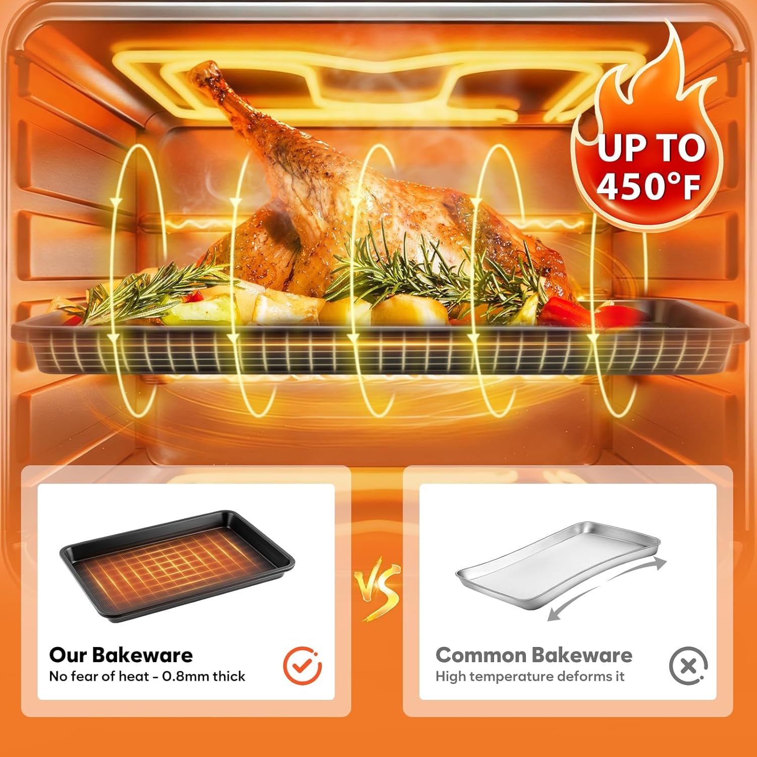 Nonstick Cookie Sheets for Baking with Cooling Rack Set of 4, 0.8Mm Thick Heavy Duty Baking Sheets for Oven, Half/Quarter/Jelly Roll Pans Oven Trays, Baking Pan Set with Diamond Texture