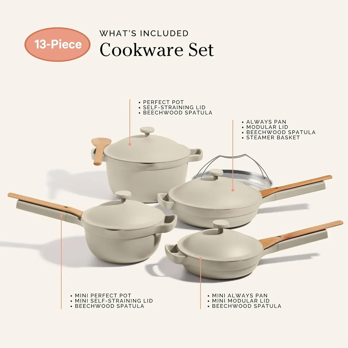 13-piece cookware set with pots, pans, lids, and beechwood spatulas for everyday kitchen use