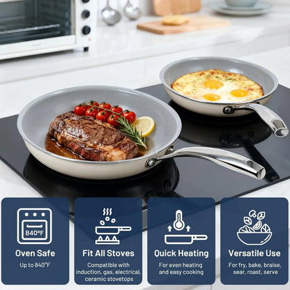 Non Stick Frying Pans, 3 Pack Ceramic Frying Pan for Cooking, 8+9.5+11 Inch Omelette Pans Set with Stay Cool Handle, Induction Ready, Free of PFAS PFOA PTFE, Oven/Dishwasher Safe