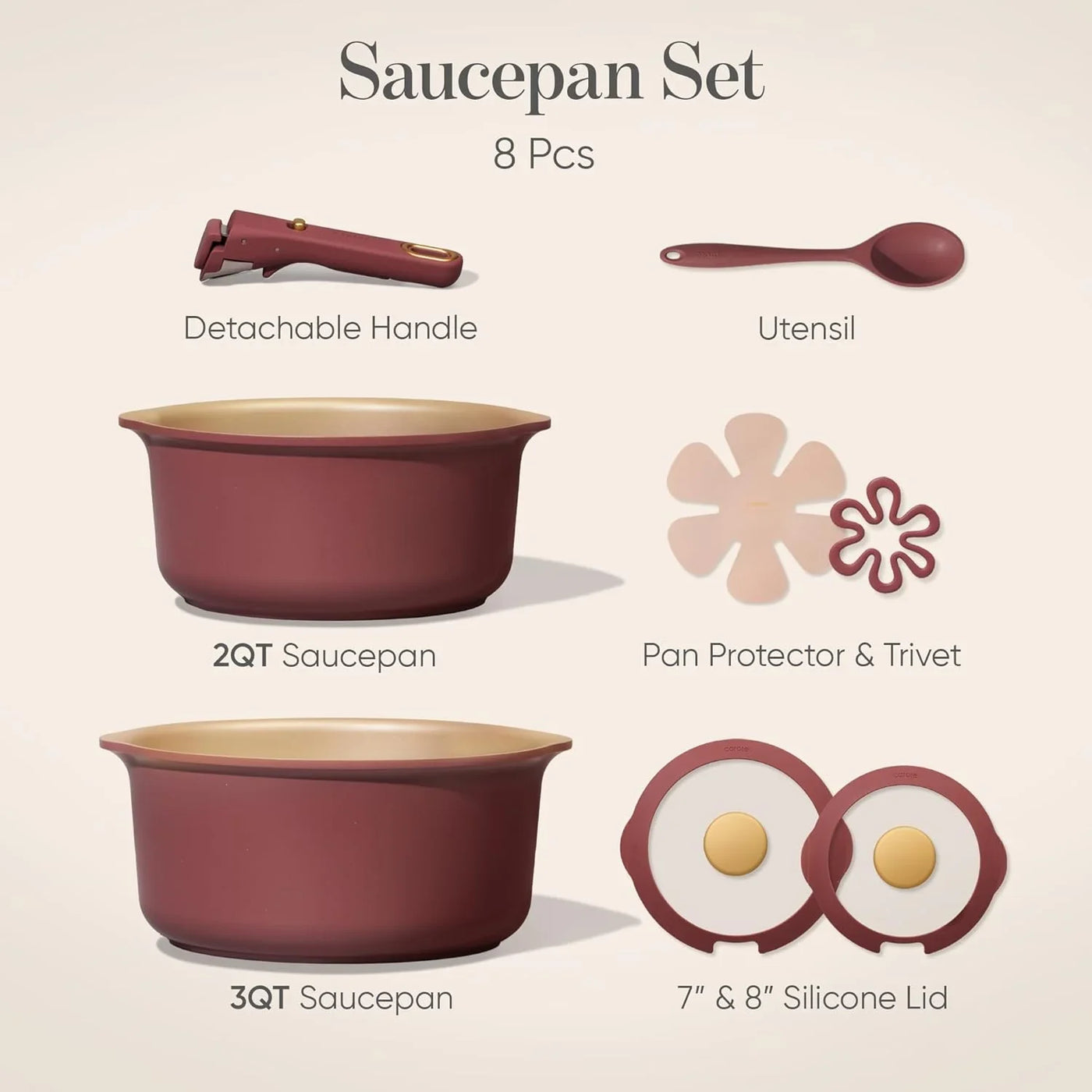 2.0Qt & 3.0Qt Titanium Nonstick Reinforced Sauce Pan Sets with Lid, Non-Stick Saucepans Cookware Set with Pour Spout with Detachable Handle, PFOS, PFOA Free, Induction Comptable, Burgundy
