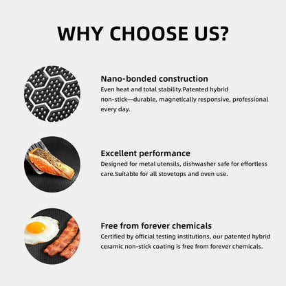 Non-stick cookware features: nano-bonded, durable, chemical-free, perfect for salmon, eggs, bacon, all stovetops