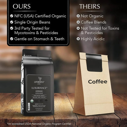 Organic Espresso Ground Coffee - Non-Gmo Low Acid Single Origin USDA Shade Grown Organic Espresso Coffee - Third Party Tested for Mycotoxins & Pesticides 12Oz Bag