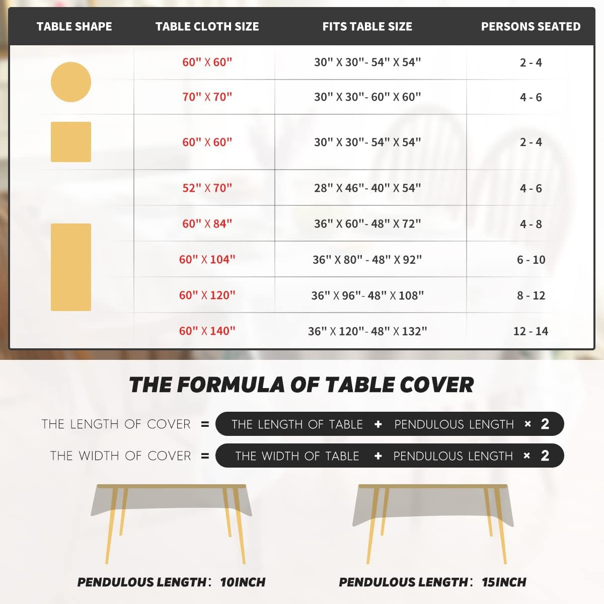 Spring Tablecloth 60×84 Inch Rectangular, Green Eucalyptus Washable Seasonal Table Cover for Party Picnic Dinner Decor