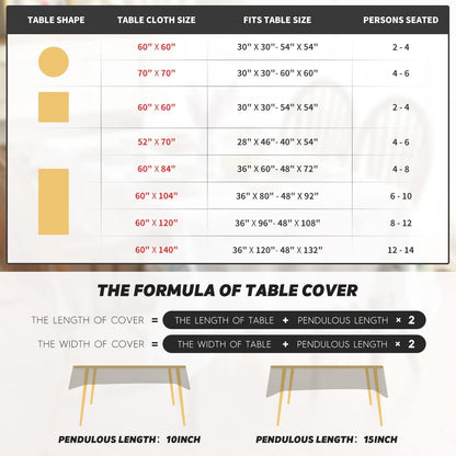 Spring Tablecloth 60×84 Inch Rectangular, Green Eucalyptus Washable Seasonal Table Cover for Party Picnic Dinner Decor