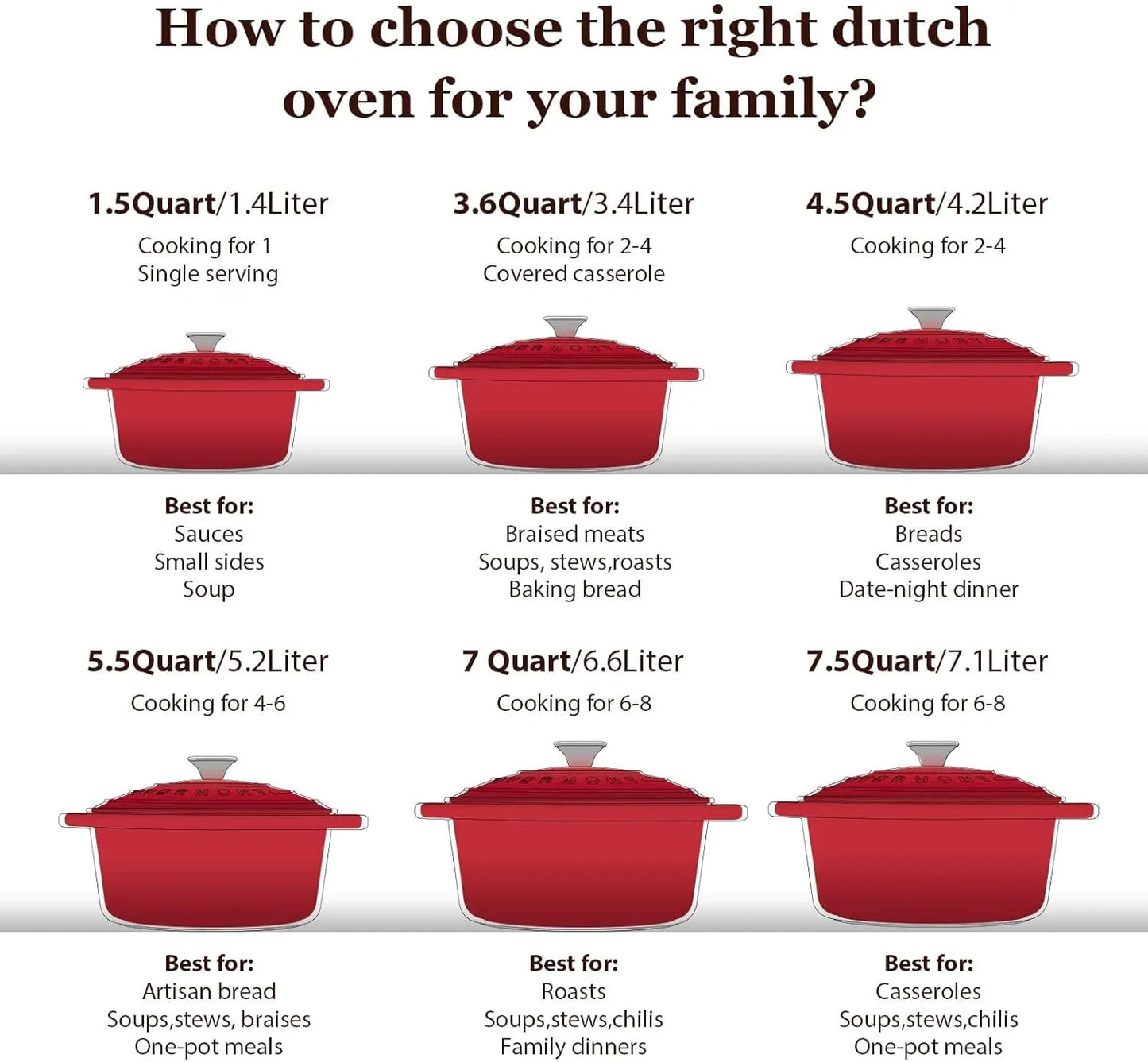 5.5QT Enameled Cast Iron Dutch Oven with Lid Cookbook Heavy-Duty Casserole with Dual Handles for Braising, Stews, Roasting, Sourdough Baking
