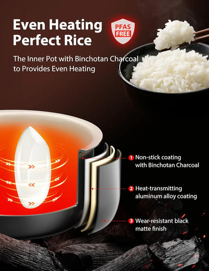 Mini Rice Cooker, 3 Cups Uncooked Small Rice Cooker, Steamer & Warmer, with Fuzzy Logic and One-Touch Cooking, 24 Hour Delay Timer and Auto Keep Warm Feature, White
