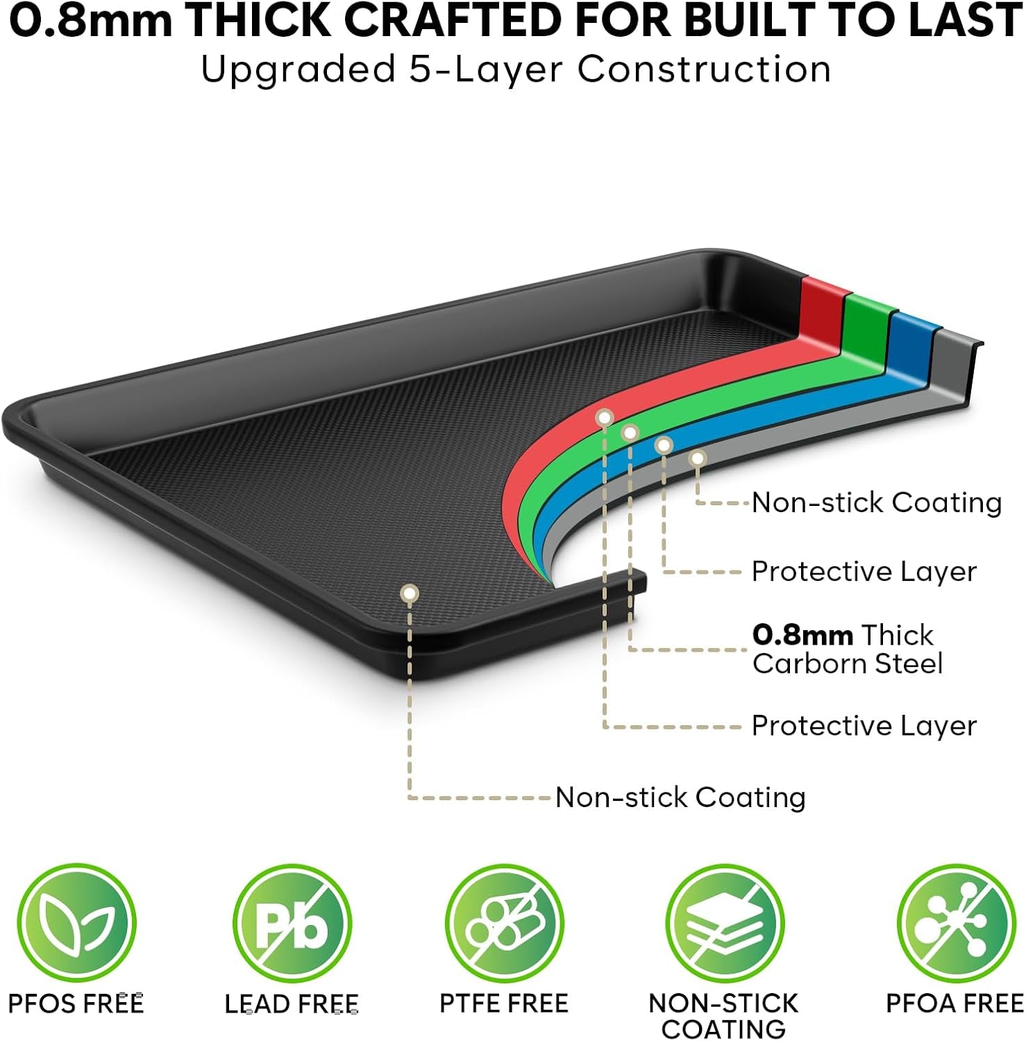 Nonstick Cookie Sheets for Baking with Cooling Rack Set of 4, 0.8Mm Thick Heavy Duty Baking Sheets for Oven, Half/Quarter/Jelly Roll Pans Oven Trays, Baking Pan Set with Diamond Texture