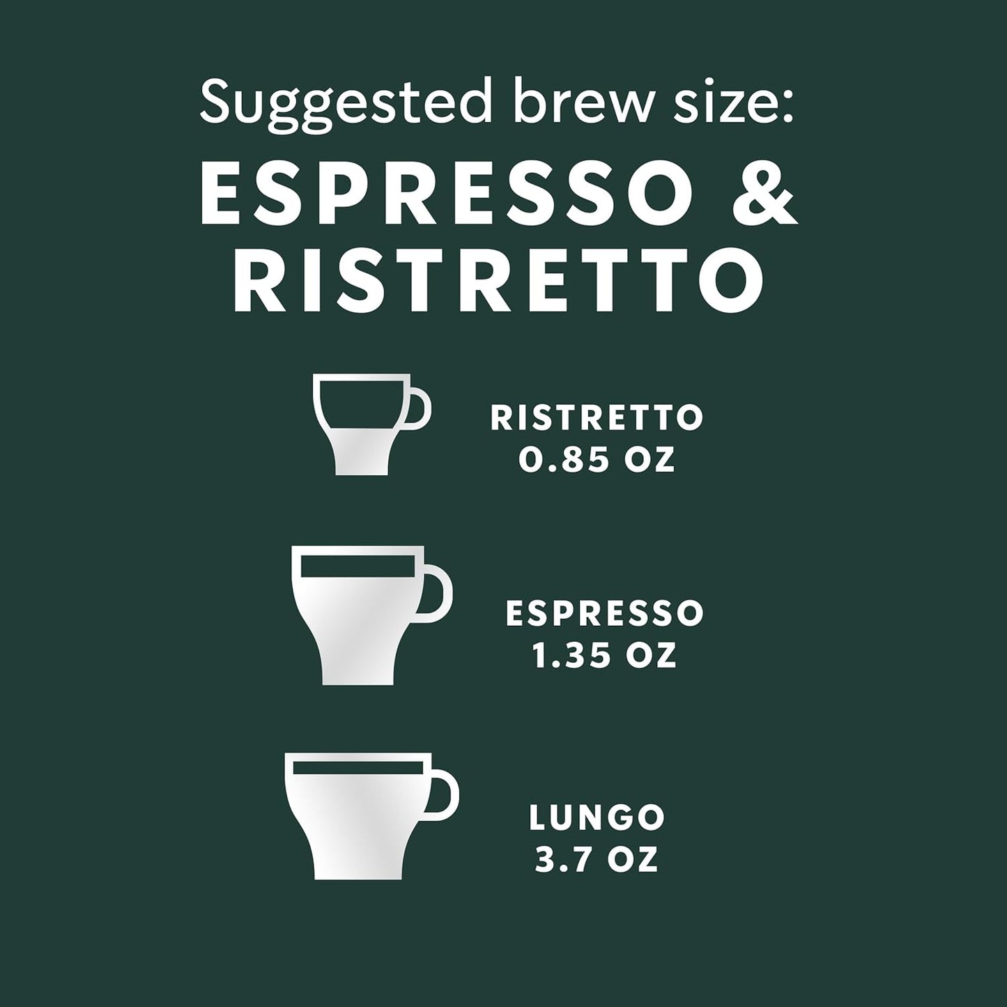 by Nespresso Original Line Dark Roast Espresso, 50-Count Espresso Pods