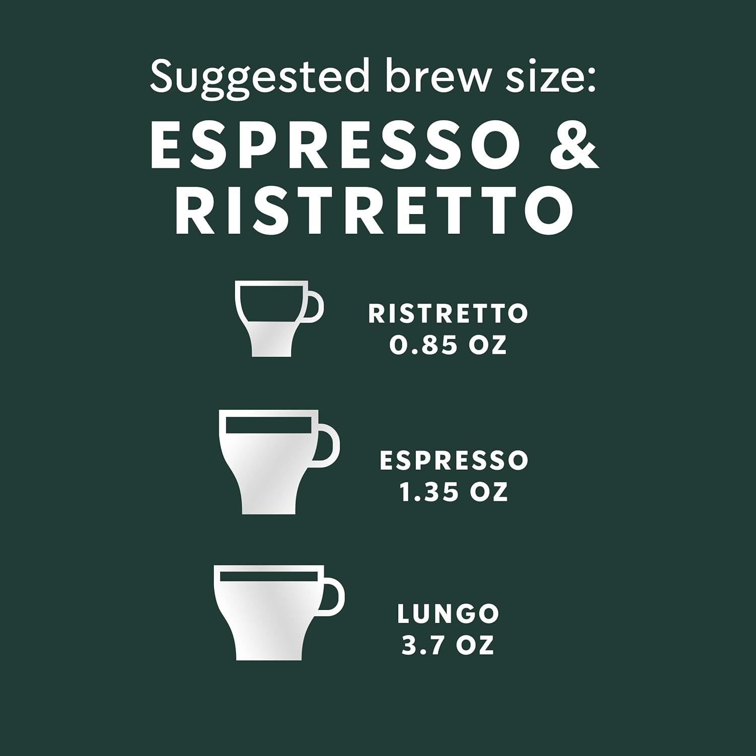 by Nespresso Original Line Dark Roast Espresso, 50-Count Espresso Pods