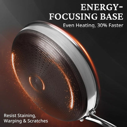Nonstick Frying Pans with Lids, 8", 10", 12" Titanium Ceramic Tri-Ply Stainless Steel Skillet Set, Non-Toxic, PFAS/PFOA/PTFE Free, Dishwasher & Oven Safe, Induction Compatible