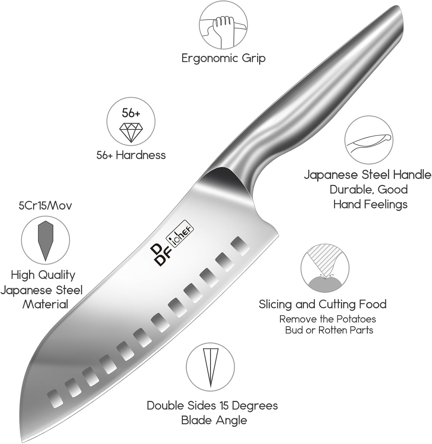 Kitchen Knife, Chef'S Knife in Japanese Stainless Steel Professional Santoku Cooking Knife, 7 Inch Non-Slip Ultra Sharp Knife with Ergonomic Handle