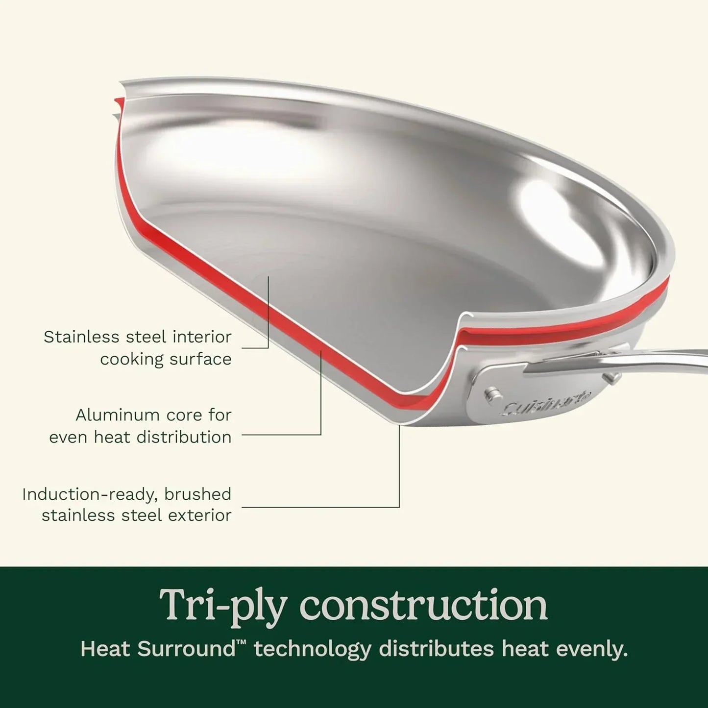 Tri-ply stainless steel skillet with aluminum core for even heat distribution, induction-ready cookware