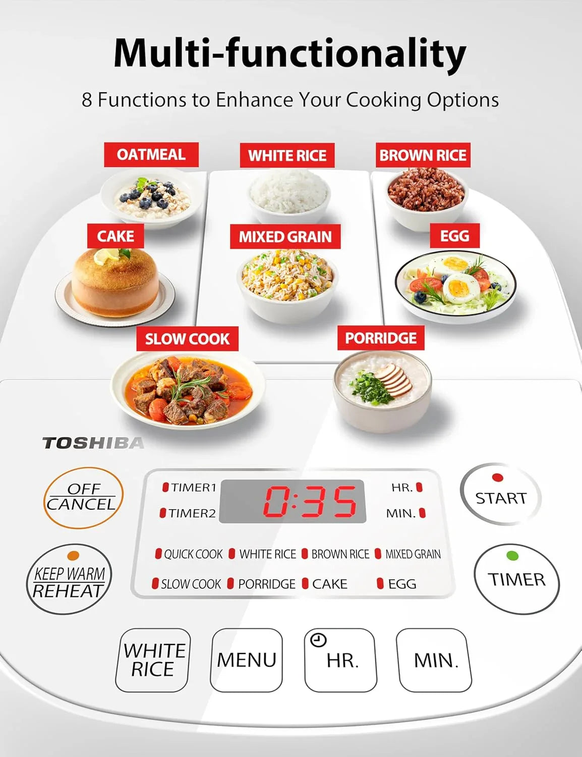 Mini Rice Cooker, 3 Cups Uncooked Small Rice Cooker, Steamer & Warmer, with Fuzzy Logic and One-Touch Cooking, 24 Hour Delay Timer and Auto Keep Warm Feature, White