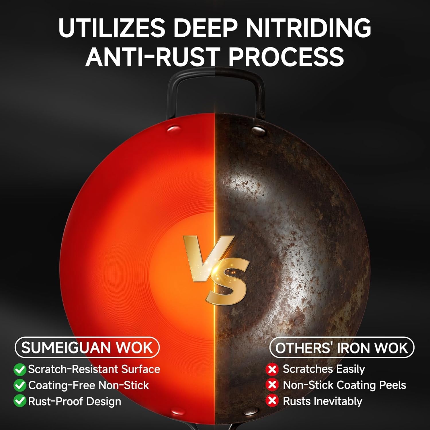 13.5" Carbon Steel Wok Pan - Pre-Seasoned Flat Bottom Woks & Stir-Fry Pans Chinese Cookware with Lid & Spatula - for Pan-Fry,Stir Fry, Steam, BBQ & Camping - Compatible with Induction, Gas